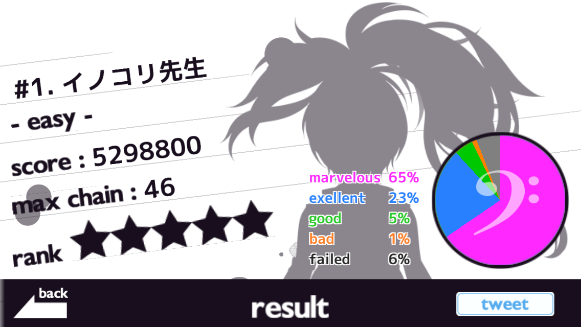 うたシューflower
